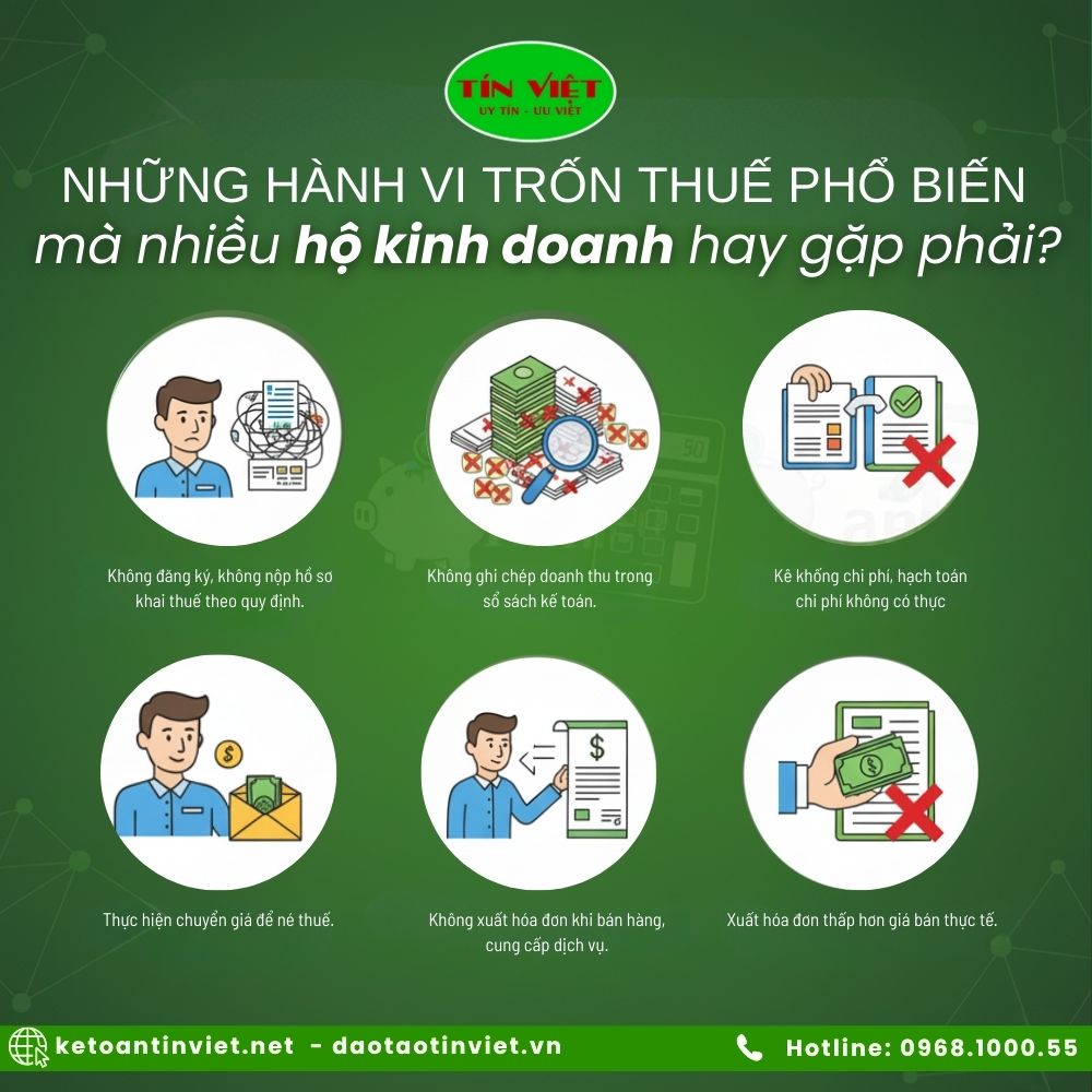 Những Hành Hành Vi Trốn Thuế Phổ Biến Mà Nhiều Hộ Kinh Doanh Hay Gặp Phải