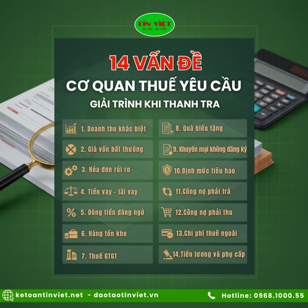 14 Vấn Đề Thanh Tra Thuế Yêu Cầu Giải Trình